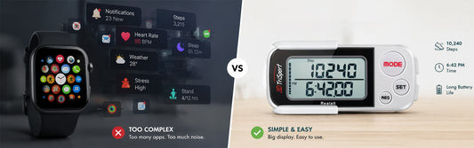 Why Pedometers Beat Smartwatches for 45+ Walkers